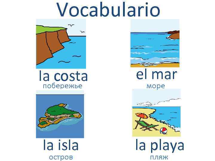 Vocabulario la costa побережье el mar la isla la playa остров море пляж 