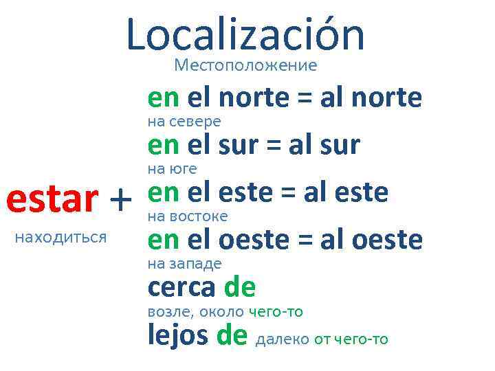 Localización Местоположение en el norte = al norte на севере en el sur =