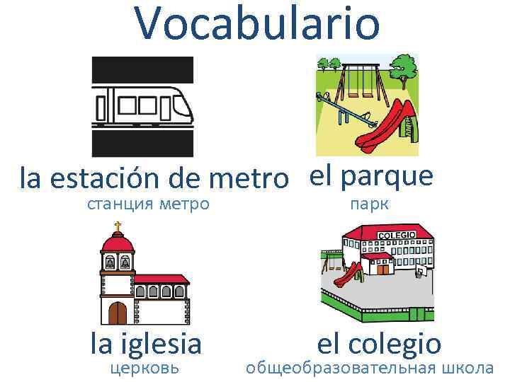 Vocabulario la estación de metro el parque станция метро la iglesia церковь парк el