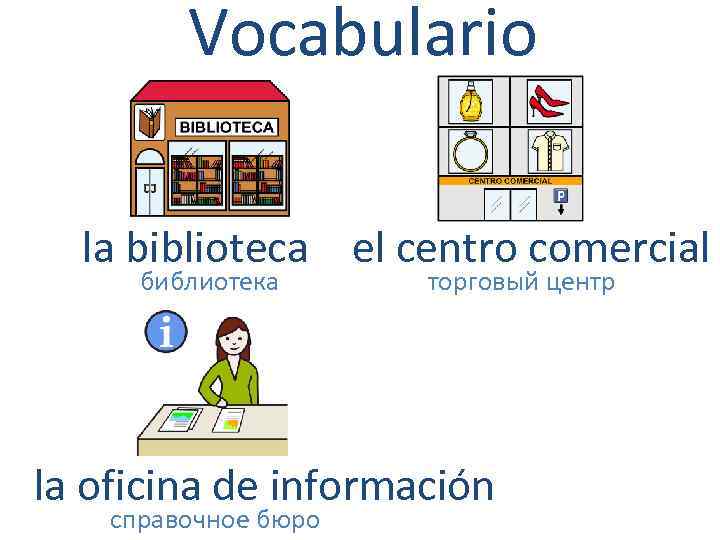 Vocabulario la biblioteca el centro comercial библиотека торговый центр la oficina de información справочное