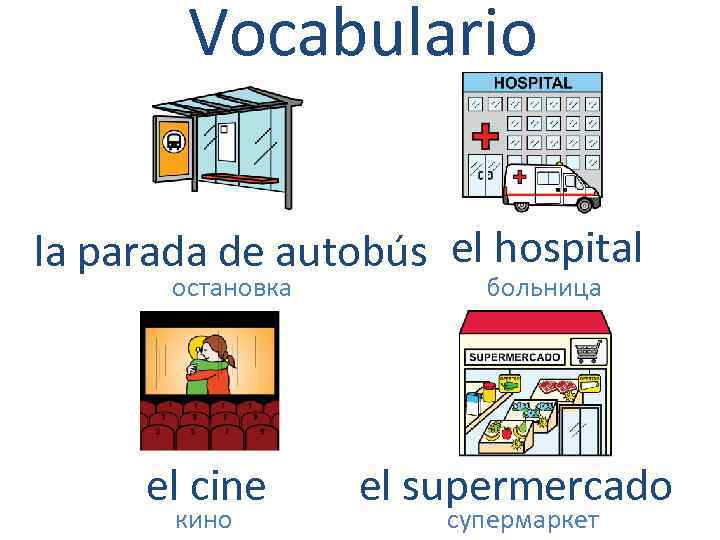 Vocabulario la parada de autobús el hospital остановка el cine кино больница el supermercado