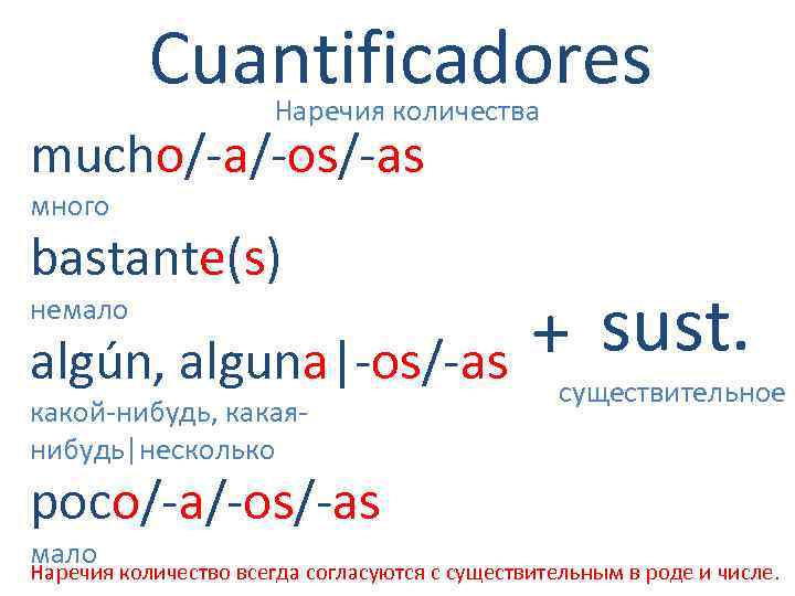 Cuantificadores Наречия количества mucho/-a/-os/-as много bastante(s) + sust. algún, alguna|-os/-as немало какой-нибудь, какаянибудь|несколько существительное