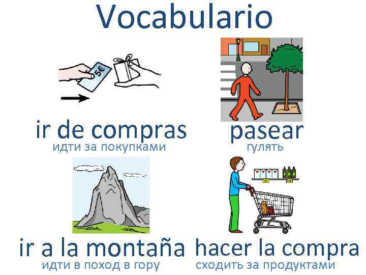 Vocabulario ir идти за покупками de compras pasear гулять ir a laв поход в