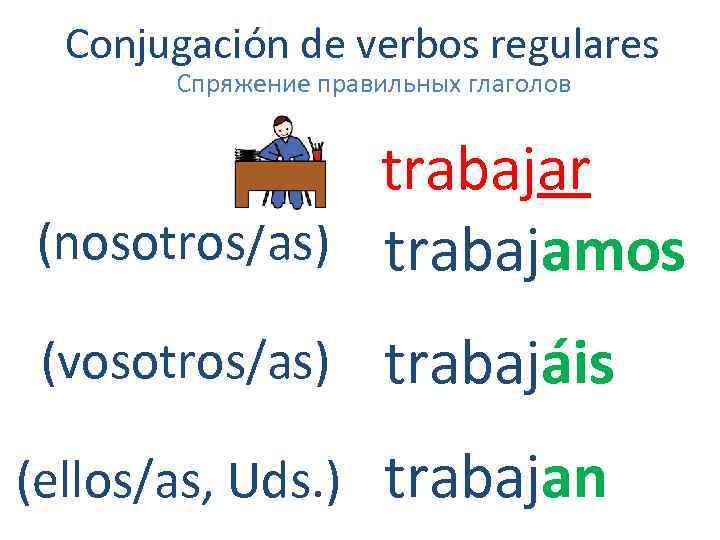 Conjugación de verbos regulares Спряжение правильных глаголов trabajar (nosotros/as) trabajamos (vosotros/as) trabajáis (ellos/as, Uds.