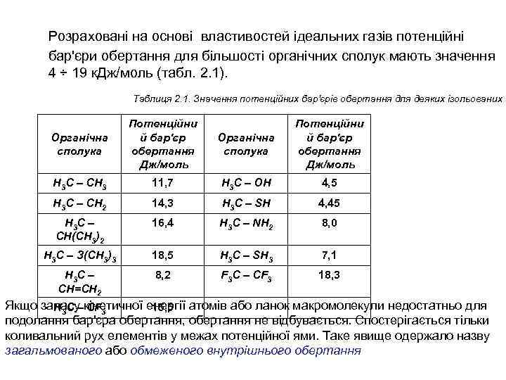  Розраховані на основі властивостей ідеальних газів потенційні бар'єри обертання для більшості органічних сполук
