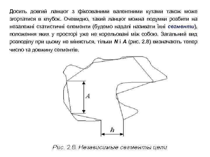 Досить довгий ланцюг з фіксованими валентними кутами також може згортатися в клубок. Очевидно, такий