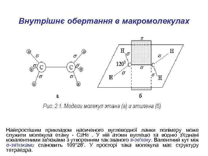 Внутрішнє обертання в макромолекулах Найпростішим прикладом насиченого вуглеводної ланки полімеру може служити молекула етану