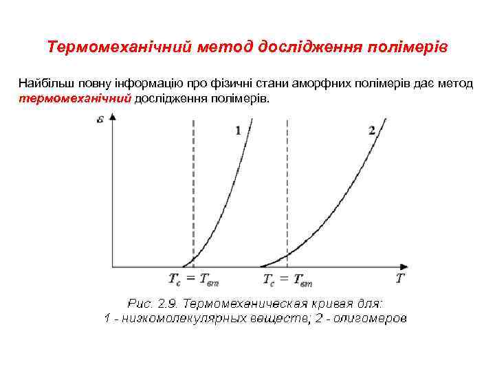 Термомеханічний метод дослідження полімерів Найбільш повну інформацію про фізичні стани аморфних полімерів дає метод