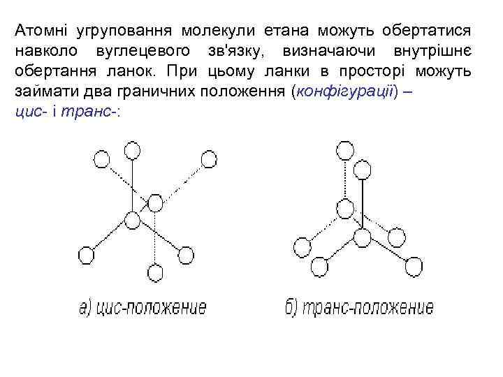 Атомні угруповання молекули етана можуть обертатися навколо вуглецевого зв'язку, визначаючи внутрішнє обертання ланок. При