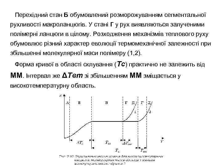 Перехідний стан Б обумовлений розморожуванням сегментальної рухливості макроланцюгів. У стані Г у рух виявляються