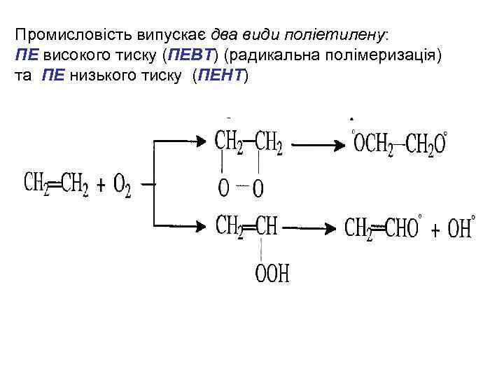 Промисловість випускає два види поліетилену: ПЕ високого тиску (ПЕВТ) (радикальна полімеризація) та ПЕ низького