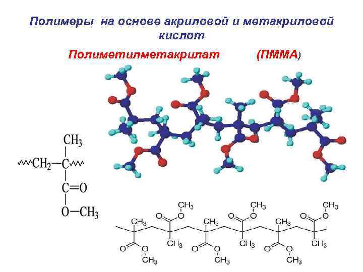 Полимеры на основе акриловой и метакриловой кислот Полиметилметакрилат (ПММА) 