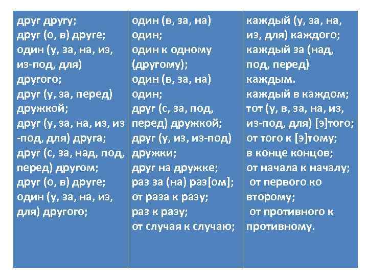 другу; друг (о, в) друге; один (у, за, на, из, из-под, для) другого; друг