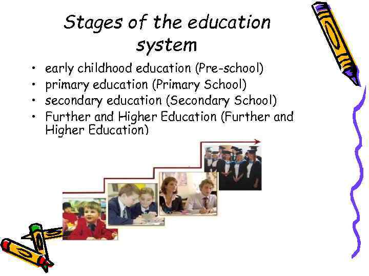 Stages of the education system • • early childhood education (Pre-school) primary education (Primary