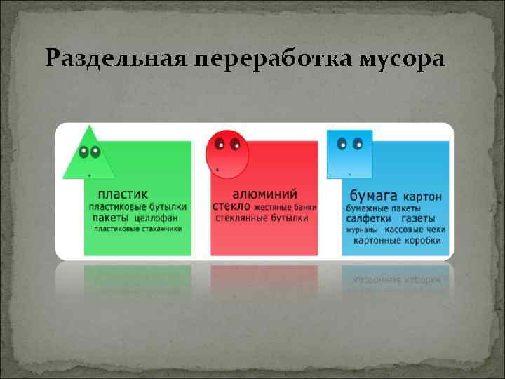 Раздельная переработка мусора 