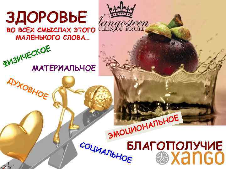 ЗДОРОВЬЕ ВО ВСЕХ СМЫСЛАХ ЭТОГО МАЛЕНЬКОГО СЛОВА… КОЕ ЕС ЗИЧ ФИ ДУ ХО МАТЕРИАЛЬНОЕ