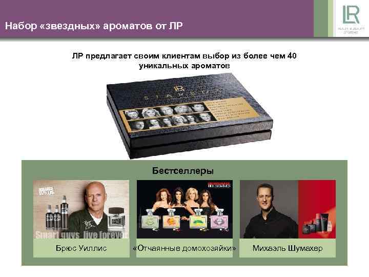 Набор «звездных» ароматов от ЛР ЛР предлагает своим клиентам выбор из более чем 40