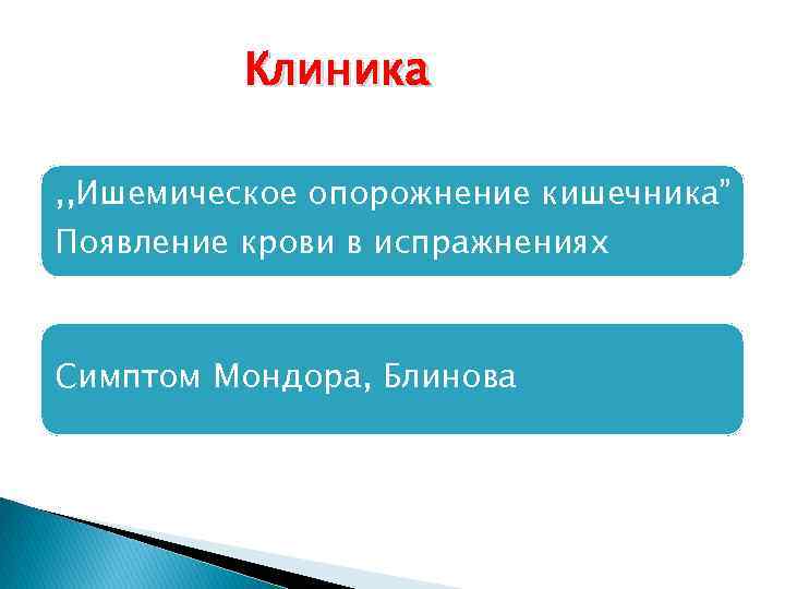 Клиника , , Ишемическое опорожнение кишечника” Появление крови в испражнениях Симптом Мондора, Блинова 