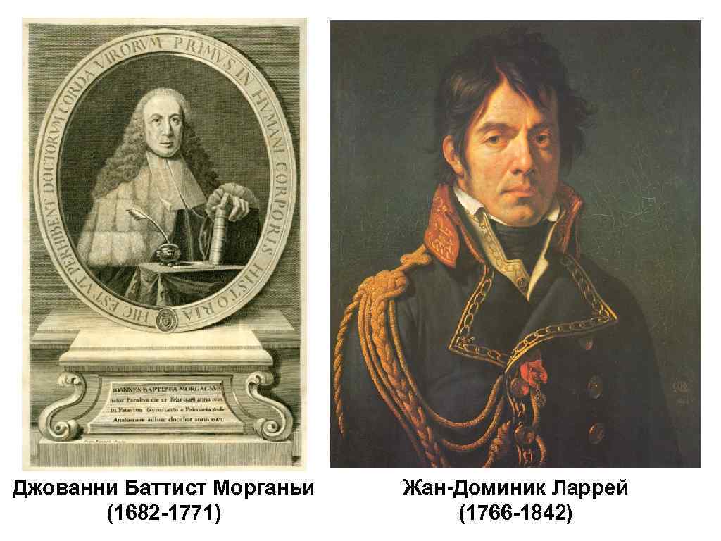 Джованни Баттист Морганьи (1682 -1771) Жан-Доминик Ларрей (1766 -1842) 