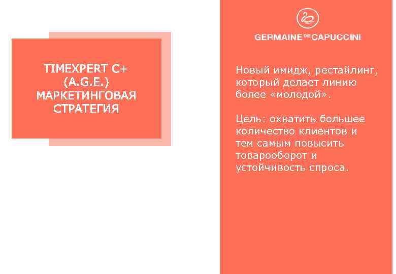 TIMEXPERT C+ (A. G. E. ) МАРКЕТИНГОВАЯ СТРАТЕГИЯ Новый имидж, рестайлинг, который делает линию