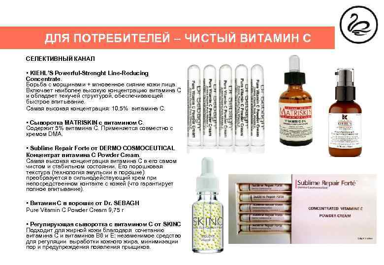 ДЛЯ ПОТРЕБИТЕЛЕЙ – ЧИСТЫЙ ВИТАМИН С СЕЛЕКТИВНЫЙ КАНАЛ ▪ KIEHL’S Powerful-Strenght Line-Reducing Concentrate. Борьба