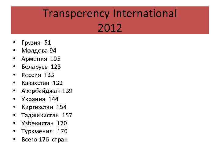 Transperency International 2012 • • • • Грузия -51 Молдова 94 Армения 105 Беларусь