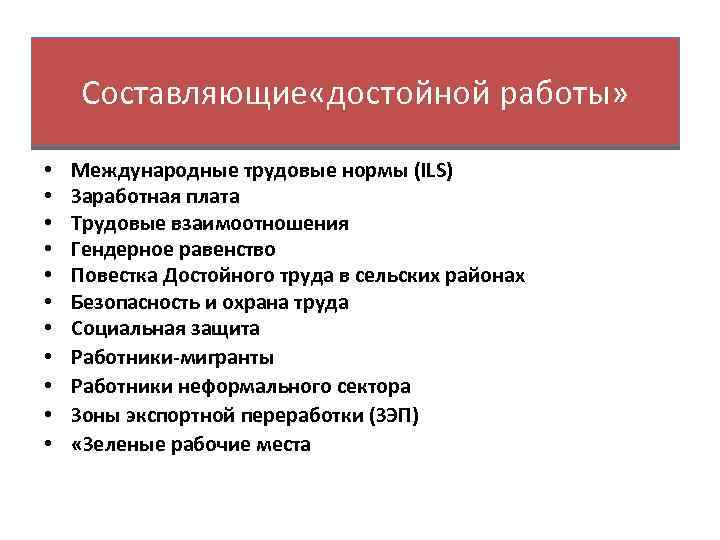 Составляющие «достойной работы» • • • Международные трудовые нормы (ILS) Заработная плата Трудовые взаимоотношения