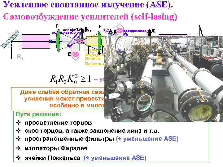 Усиленное спонтанное излучение (ASE). Самовозбуждение усилителей (self-lasing) F d=10 F/J поляризатор dif E поляризатор