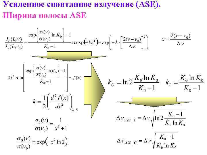 Усиленное спонтанное излучение (ASE). Ширина полосы ASE 