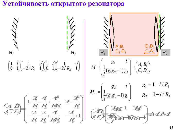 Устойчивость открытого резонатора R 1 R 2 R 1 A 1 B 1 C