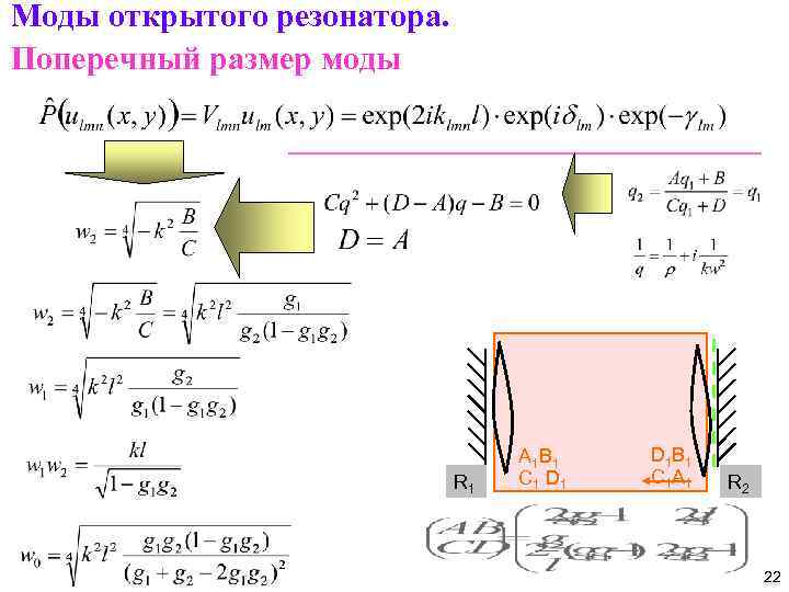 Моды открытого резонатора. Поперечный размер моды R 1 A 1 B 1 C 1