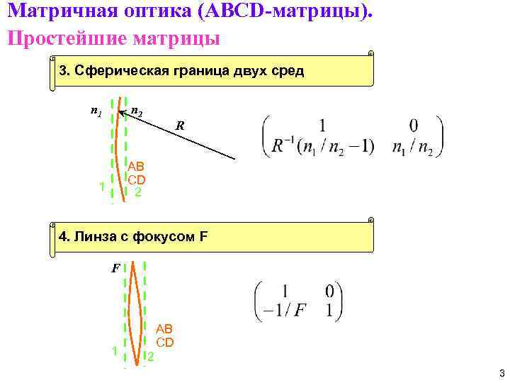 Матричная оптика (ABCD-матрицы). Простейшие матрицы 3. Сферическая граница двух сред n 1 n 2