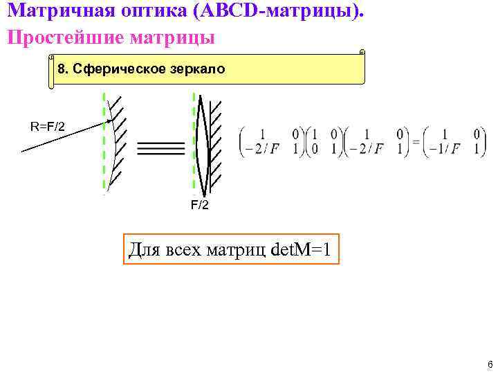 Матричная оптика (ABCD-матрицы). Простейшие матрицы 8. Сферическое зеркало R=F/2 Для всех матриц det. M=1