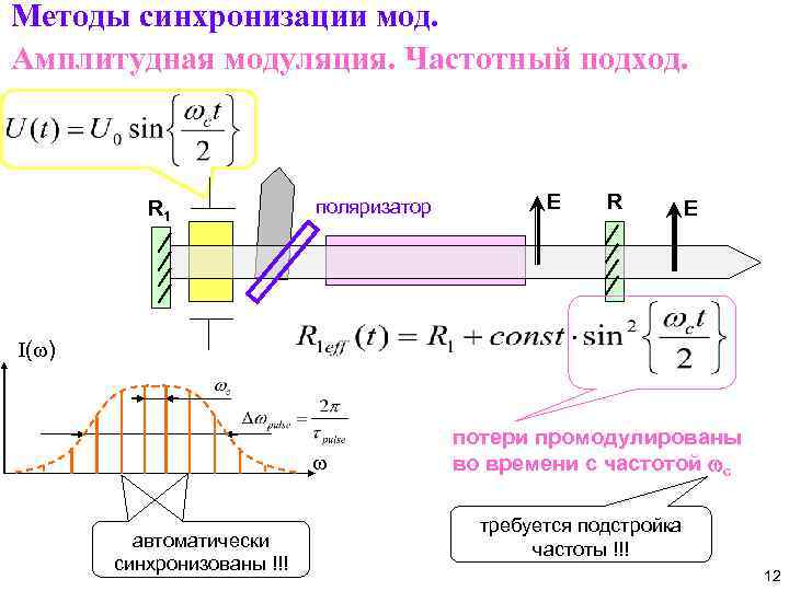 Что такое синхронизация