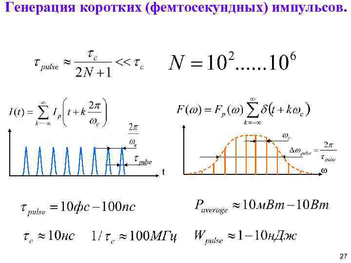 Генерация коротких (фемтосекундных) импульсов. t w 27 