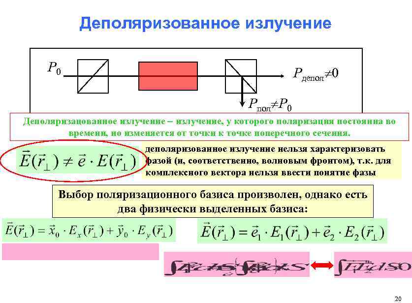 Деполяризованное излучение P 0 Pдепол¹ 0 Pпол¹P 0 Деполяризацованное излучение - излучение, у которого