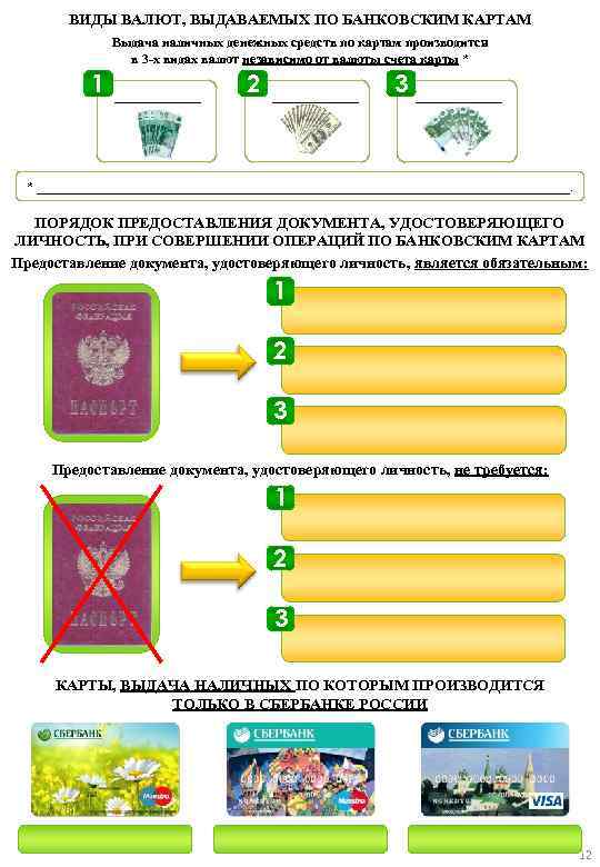 ВИДЫ ВАЛЮТ, ВЫДАВАЕМЫХ ПО БАНКОВСКИМ КАРТАМ Выдача наличных денежных средств по картам производится в