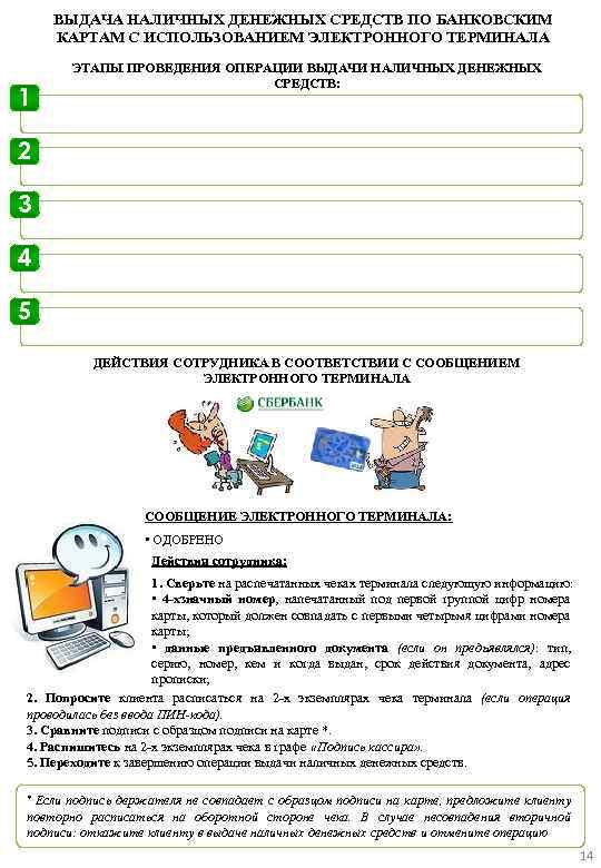 ВЫДАЧА НАЛИЧНЫХ ДЕНЕЖНЫХ СРЕДСТВ ПО БАНКОВСКИМ КАРТАМ С ИСПОЛЬЗОВАНИЕМ ЭЛЕКТРОННОГО ТЕРМИНАЛА 1 ЭТАПЫ ПРОВЕДЕНИЯ