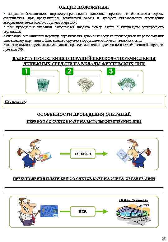 ОБЩИЕ ПОЛОЖЕНИЯ: • операции безналичного перевода/перечисления денежных средств по банковским картам совершаются при предъявлении