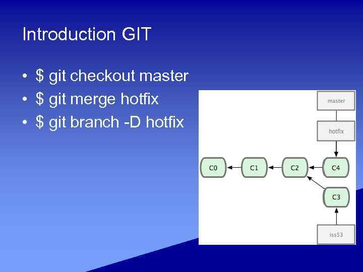 Introduction GIT • $ git checkout master • $ git merge hotfix • $