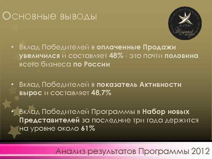 Основные выводы • Вклад Победителей в оплаченные Продажи увеличился и составляет 48% - это