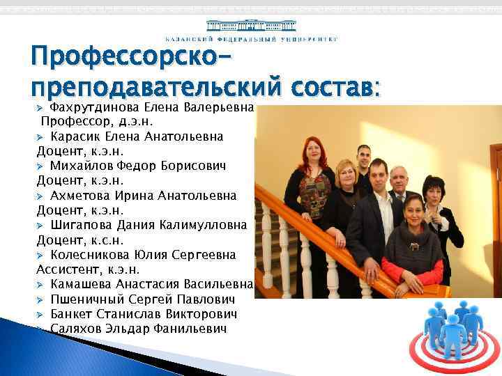 Профессорскопреподавательский состав: Фахрутдинова Елена Валерьевна Профессор, д. э. н. Ø Карасик Елена Анатольевна Доцент,