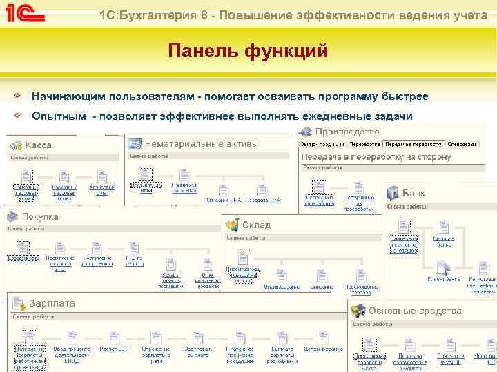 1с бухгалтерия процессы. Панель функций 1с Бухгалтерия. Панель функций 1с Бухгалтерия 8.3. Функционал программы 1с Бухгалтерия. Панель функций в 1с.