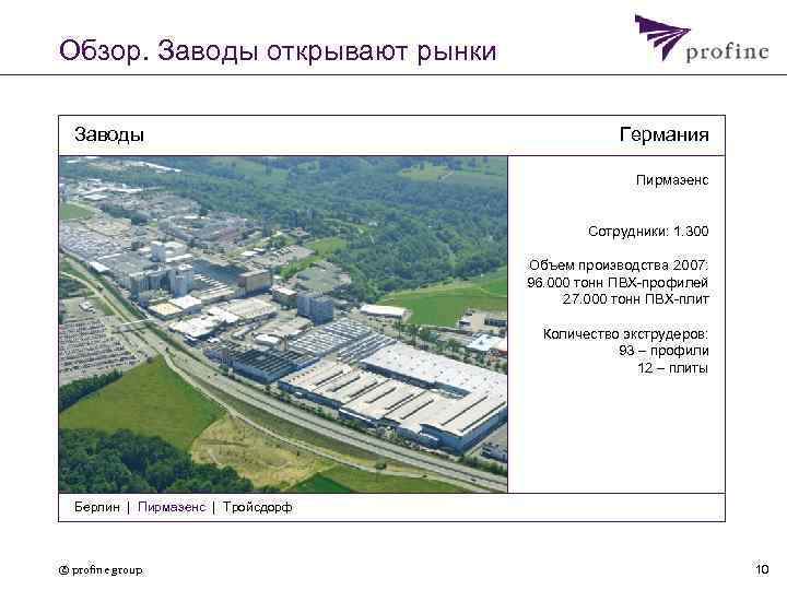 Обзор. Заводы открывают рынки Заводы Германия Пирмазенс Сотрудники: 1. 300 Объем производства 2007: 96.