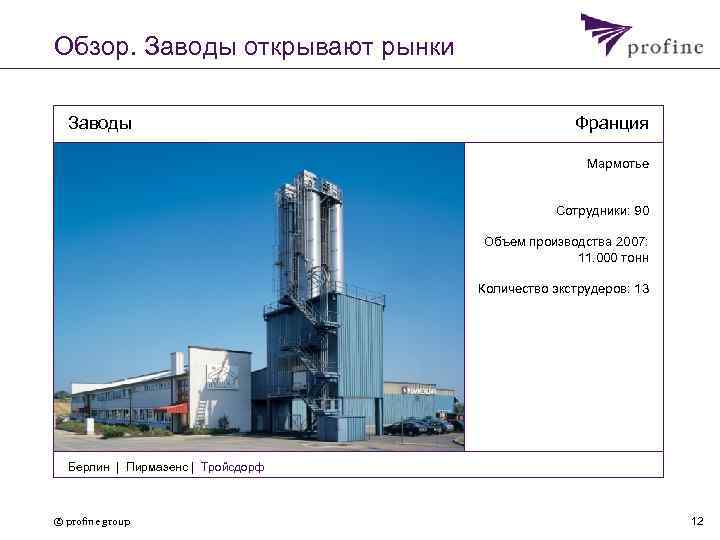 Обзор. Заводы открывают рынки Заводы Франция Мармотье Сотрудники: 90 Объем производства 2007: 11. 000