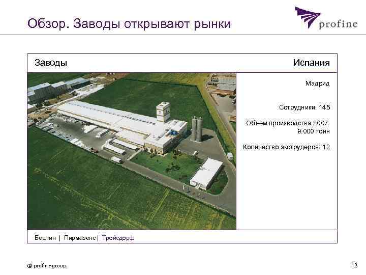 Обзор. Заводы открывают рынки Заводы Испания Мадрид Сотрудники: 145 Объем производства 2007: 9. 000