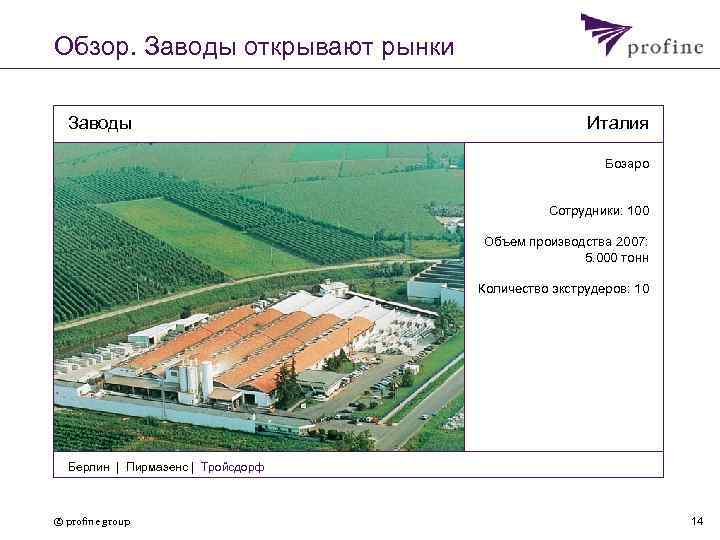 Обзор. Заводы открывают рынки Заводы Италия Бозаро Сотрудники: 100 Объем производства 2007: 5. 000