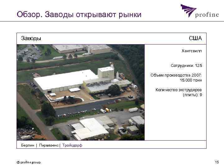 Обзор. Заводы открывают рынки Заводы США Хантсвилл Сотрудники: 125 Объем производства 2007: 15. 000