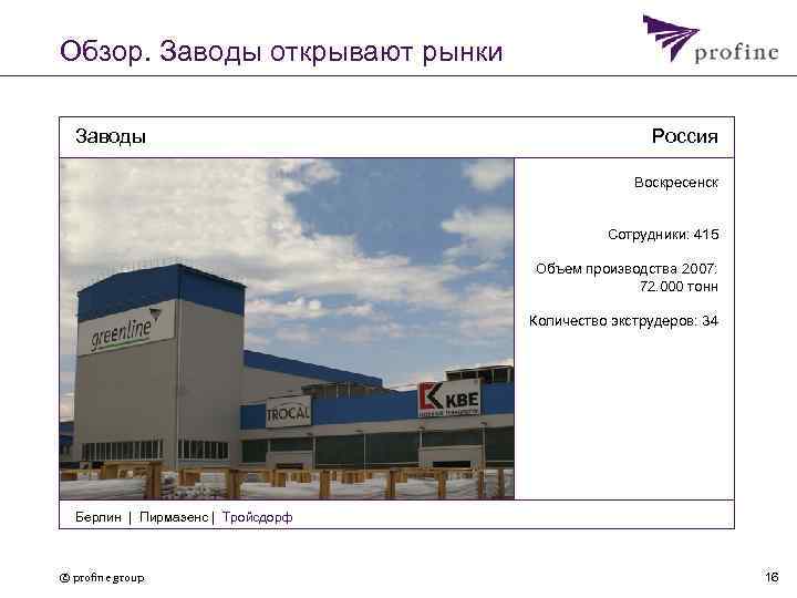 Обзор. Заводы открывают рынки Заводы Россия Воскресенск Сотрудники: 415 Объем производства 2007: 72. 000