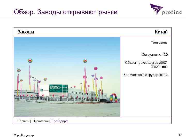 Обзор. Заводы открывают рынки Заводы Китай Тяньцзинь Сотрудники: 120 Объем производства 2007: 4. 000